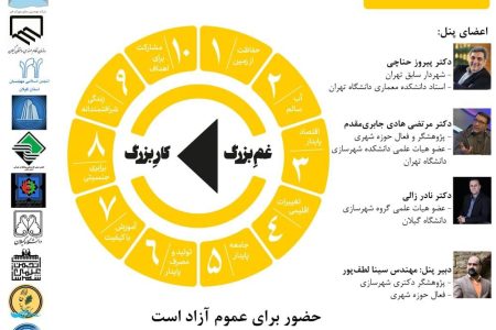 برگزاری نشست علمی و تخصصی هشدار برای ایران ۴۶ در رشت